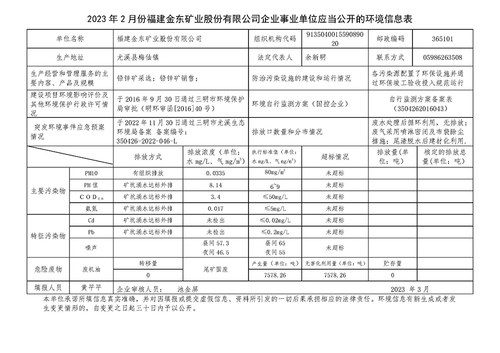 2023年2月份爱游戏官方网站企业事业单位应当公开的环境信息表.jpg