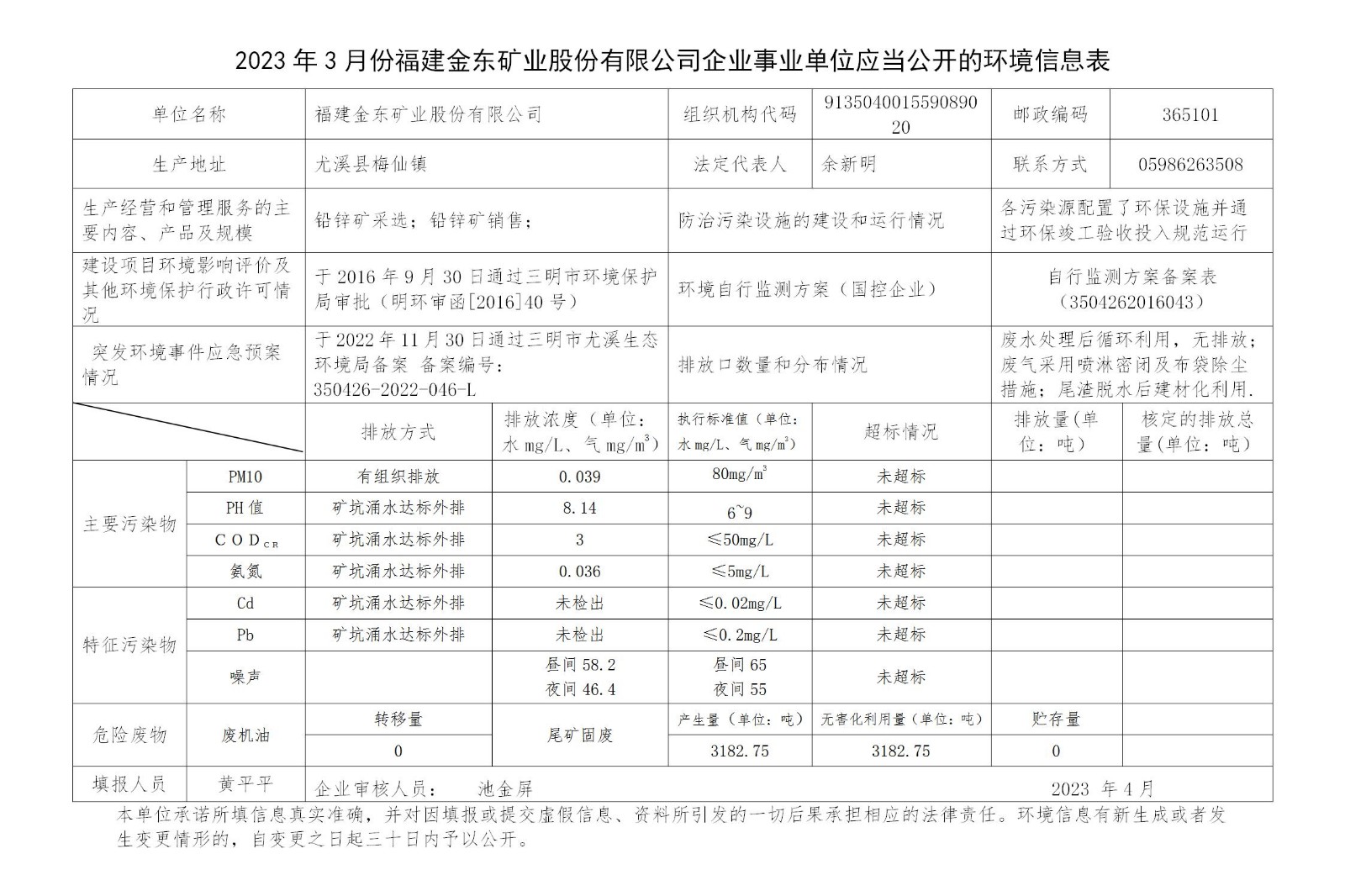 2023年3月份爱游戏官方网站企业事业单位应当公开的环境信息表_01.jpg